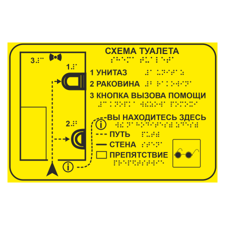 Тактильная мнемосхема для туалета (санузла)